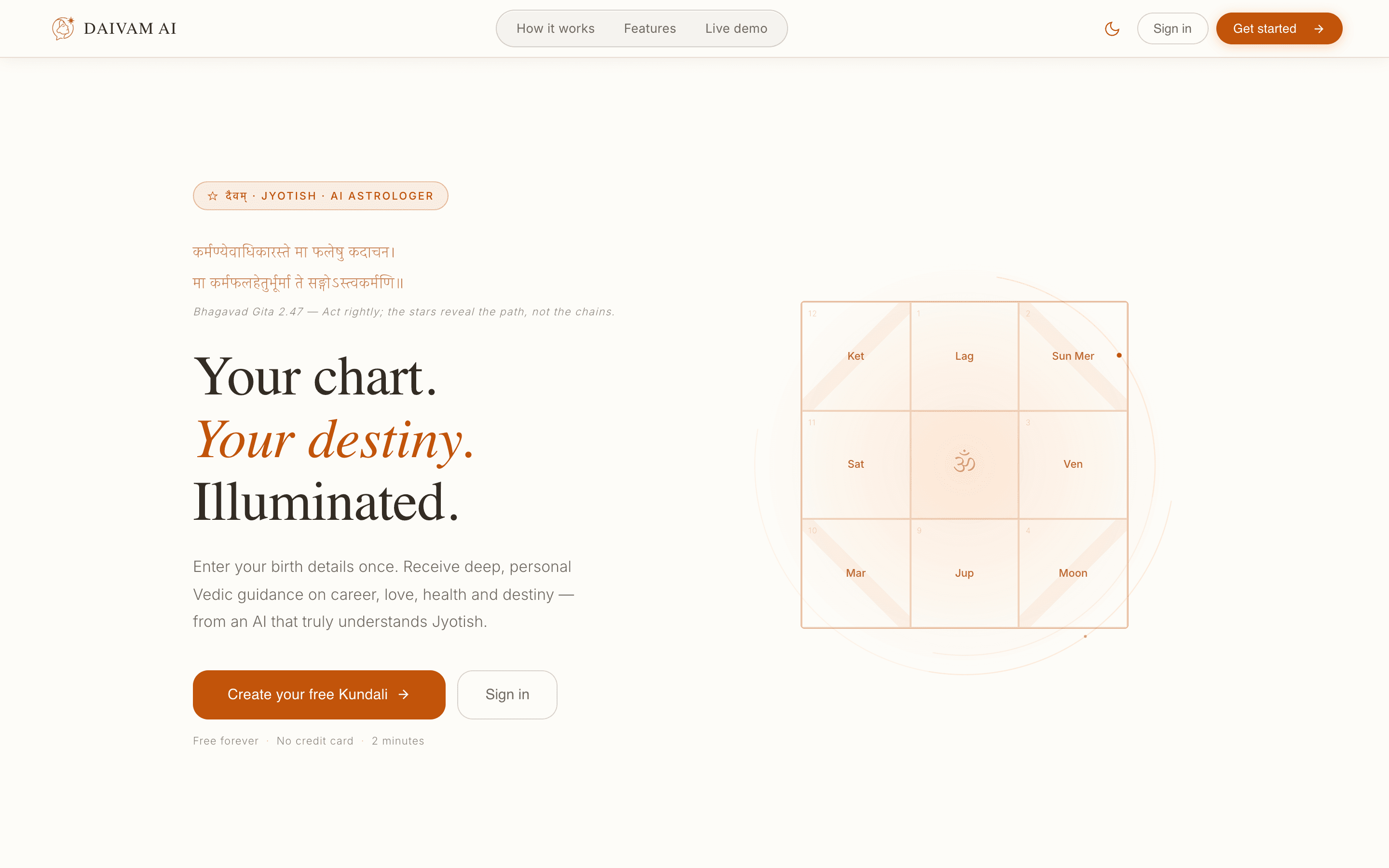 Daivam AI product screen
